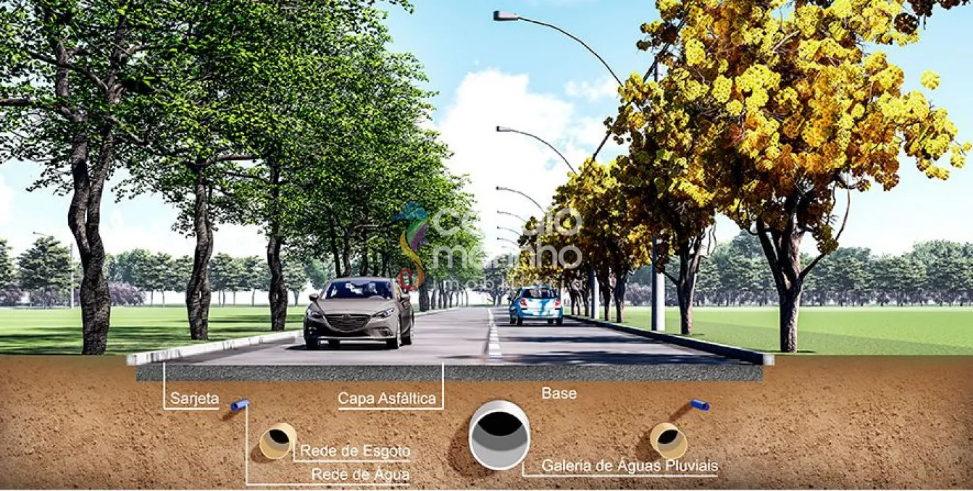 Comprar Terreno / Terreno em Ribeirão Preto R$ 420.000,00 - Foto 3