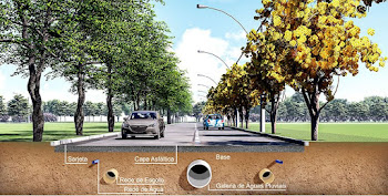 imagem 3 - Terreno à venda, 175 m² por R$ 175.000,00 - Reserva Regatas - Ribeirão Preto/SP imagem 3 - Terreno à venda, 175 m² por R$ 175.000,00 - Reserva Regatas - Ribeirão Preto/SP