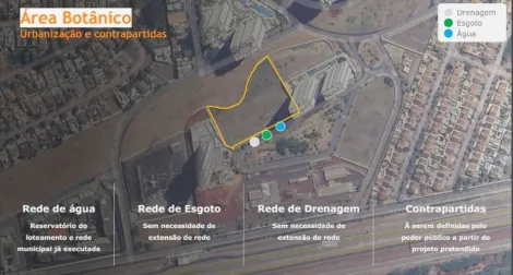 imagem 5 - Terreno à venda, 5620 m² - Jardim Botânico. imagem 5 - Terreno à venda, 5620 m² - Jardim Botânico.