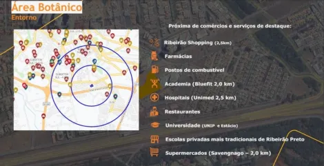 imagem 4 - Terreno à venda, 5620 m² - Jardim Botânico. imagem 4 - Terreno à venda, 5620 m² - Jardim Botânico.