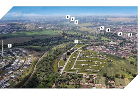 imagem 5 - Terreno à venda, 254m² - Terre Villa Lobos - Jardim Villa Lobos. imagem 5 - Terreno à venda, 254m² - Terre Villa Lobos - Jardim Villa Lobos.