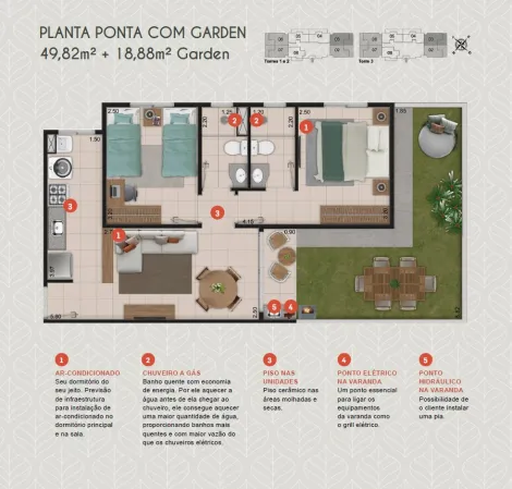 imagem 5 - Apartamento à venda com 2 quartos, 50m² - Reserva Botânico - City Ribeirão. imagem 5 - Apartamento à venda com 2 quartos, 50m² - Reserva Botânico - City Ribeirão.